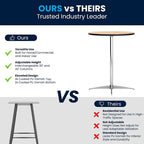24" Round Wood Cocktail Table with Adjustable Column Heights (30" and 42")