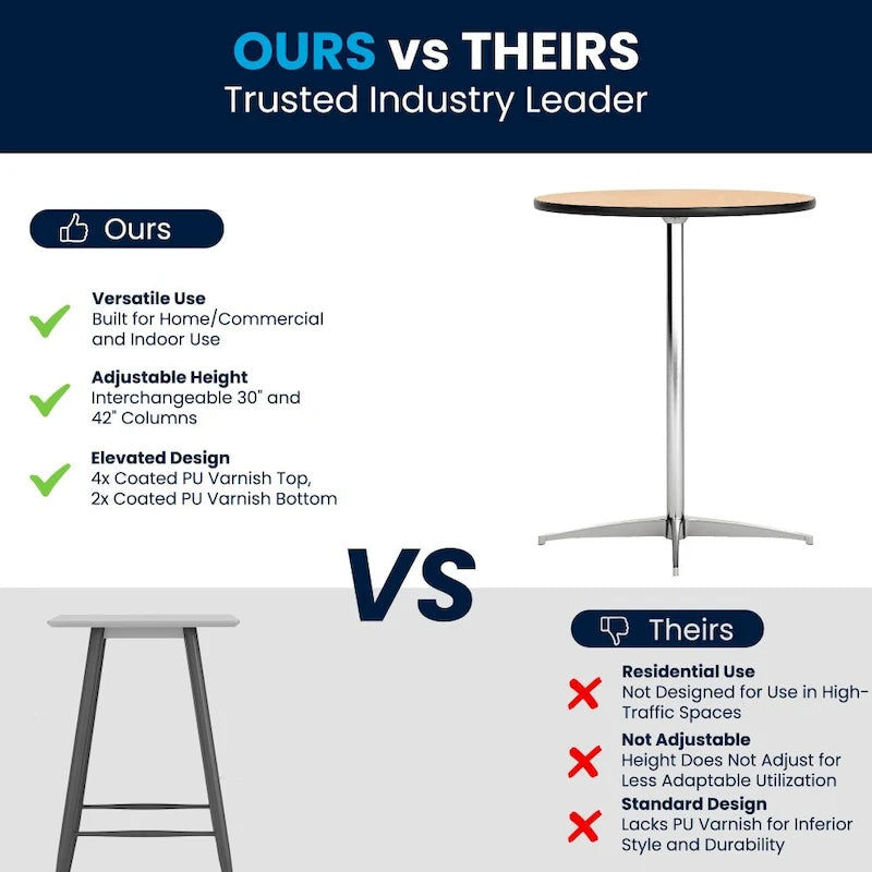 24" Round Wood Cocktail Table with Adjustable Column Heights (30" and 42")